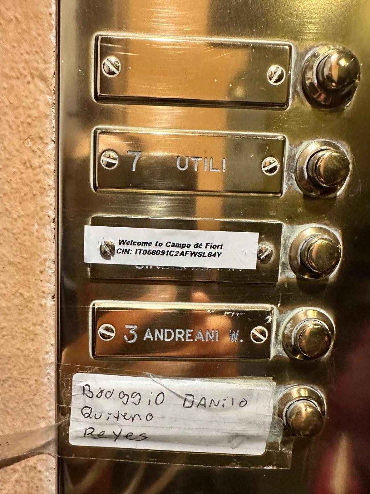 Welcome To Campo De' Fiori Apartment *